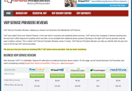 VoIP Phone System